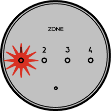 LED M4 ZONE RE bl